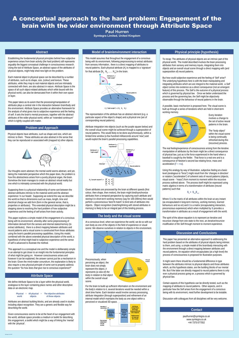 First page of the 2019 poster: A conceptual approach to the hard problem